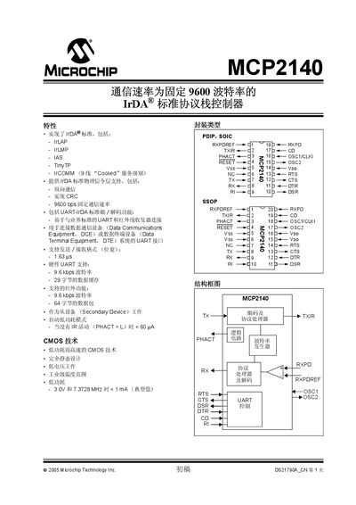 Microchip MCP2140 IrDA Communication Controller Datasheet