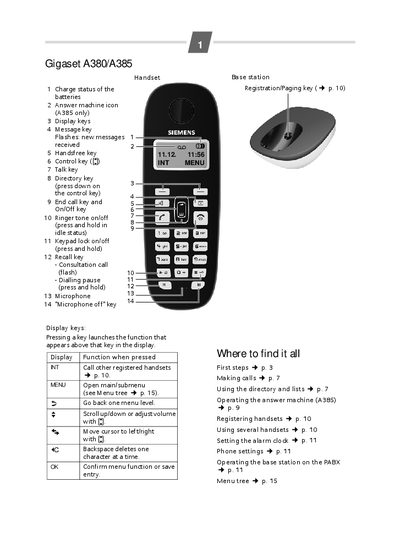 Gigaset A380/A385 User Manual