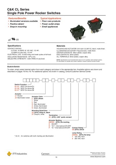 ITT Industries C&K CL Series Single Pole Power Rocker Switches Catalog - cover page