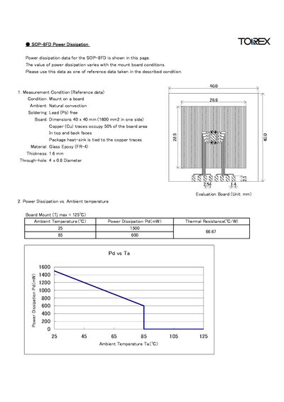 Torex SOP-8FD Power Dissipation Manual - cover page