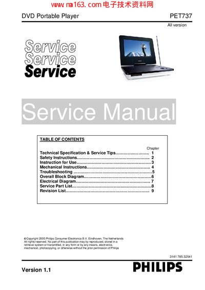 Philips PET737 Service Manual - cover page