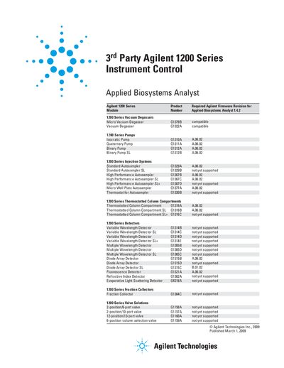 Agilent 3rd Party Agilent 1200 Series Instrument Control - Applied Biosystems Analyst Manual - cover page