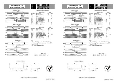 Greenwich Instruments GR3281H Non-Volatile RAM Datasheet - cover page