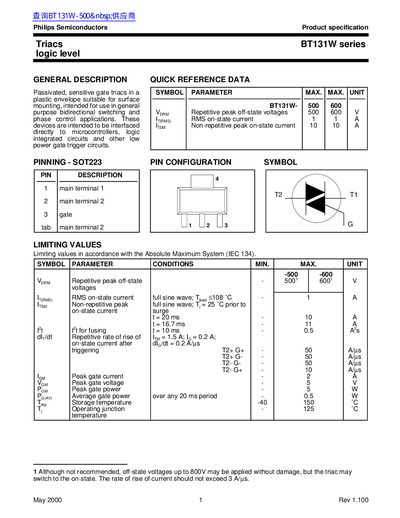 Philips Semiconductors BT131W Series Logic Level Triacs Datasheet - cover page