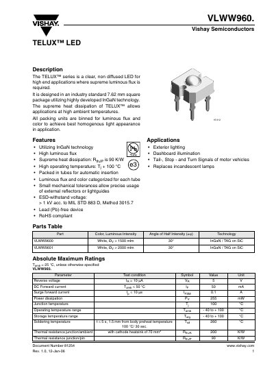 Vishay VLWW960 LED Datasheet - cover page