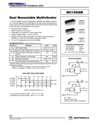 MOTOROLA MC14528B handbook - cover page