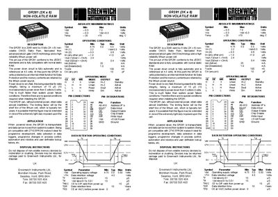 Greenwich Instruments GR281 Non-Volatile RAM Handbook - cover page