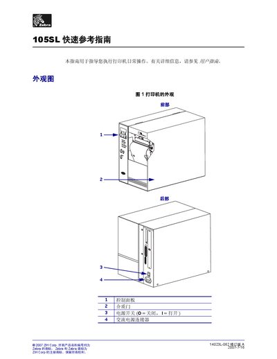 Zebra 105SL Printer Quick Reference Guide - cover page