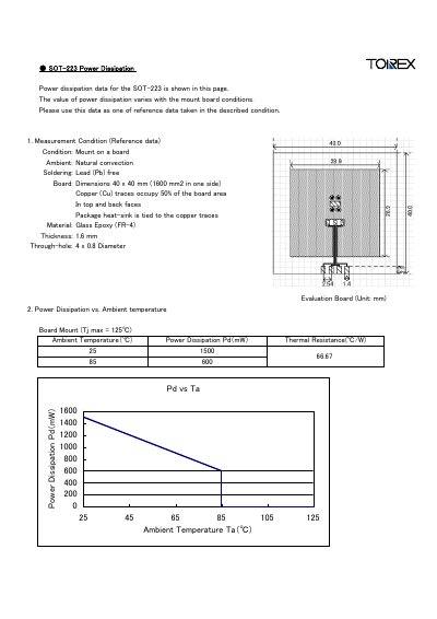 Texas Instruments SOT-223 Power Dissipation Datasheet - cover page