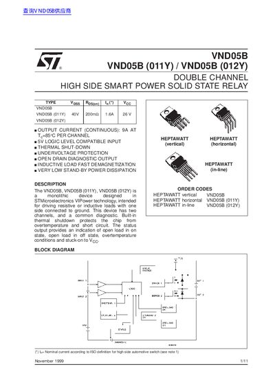 ST VND05B VND05B (011Y) VND05B (012Y) handbook(1) - cover page