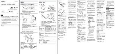 Sony MZ-E10 User Manual - cover page