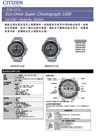 CITIZEN Eco-Drive Super Chronograph 1000 Cal.U70X Model No. JW00XX Manual