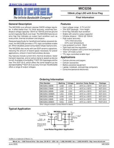 Micrel MIC5256 150mA Low Dropout Regulator Datasheet - cover page