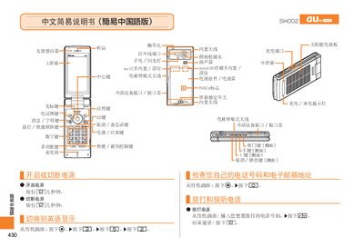Sharp SH002 Phone User Manual - cover page