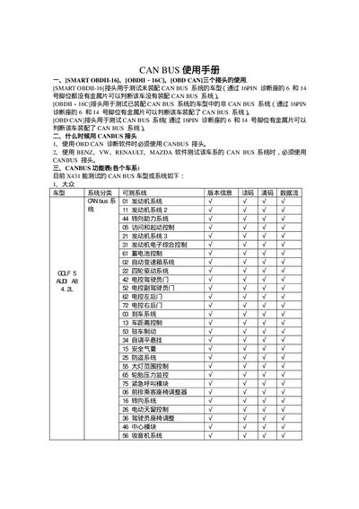 X431 CAN BUS User Manual - cover page
