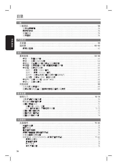 Philips Home Theater System User Manual - cover page