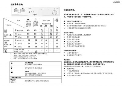 Whirlpool AWZ320 Dryer Quick Start Guide - cover page