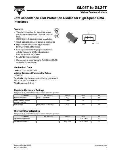 Vishay GL05T to GL24T ESD Protection Diodes Datasheet - cover page