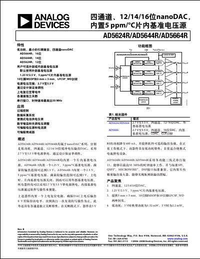Analog Devices AD5624R/AD5644R/AD5664R Data Sheet