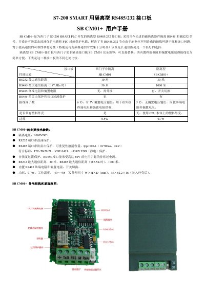 Siemens S7-200 SMART SB CM01+ Isolated RS485/232 Interface Board User Manual - cover page