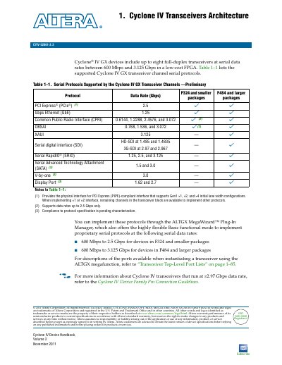 Altera Cyclone IV GX Transceivers Architecture Handbook - cover page