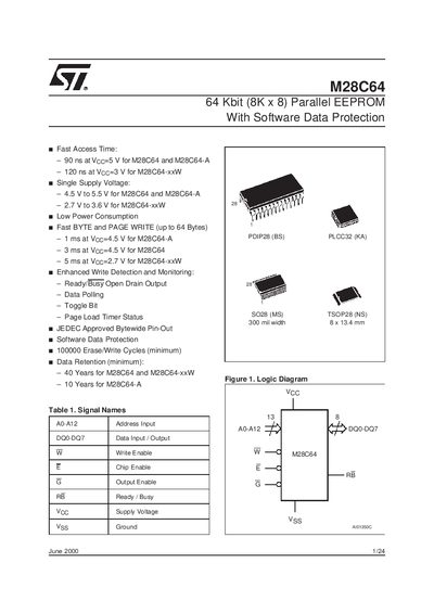 ST M28C61 handbook - cover page