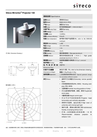 Siteco Mirrortec Projector 150 Product Leaflet - cover page
