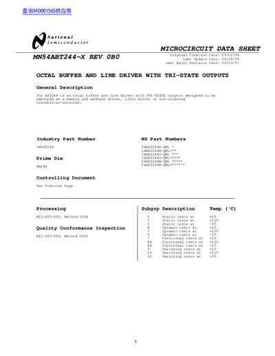 National Semiconductor MN54ABT244-X REV 0B0 handbook - cover page
