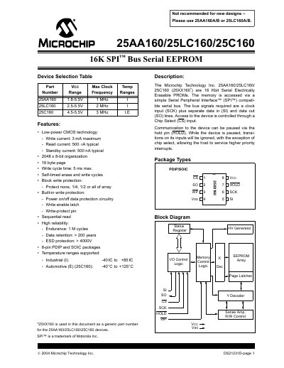 Microchip 25AA160/25LC160/25C160 Serial EEPROM Datasheet