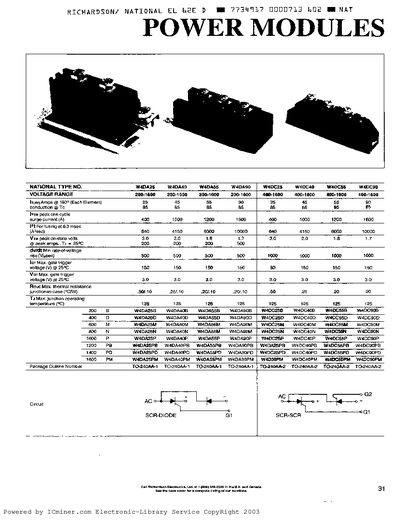POWER MODULES W4DA25 W4DA40 W4DA90 - cover page