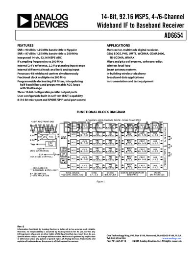Analog Devices AD6654 Handbook - cover page