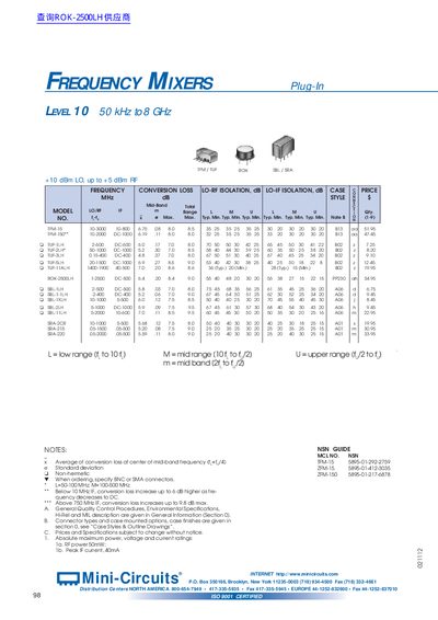 Mini-Circuits Level 10 50 kHz‑8 GHz Frequency Mixers Datasheet - cover page