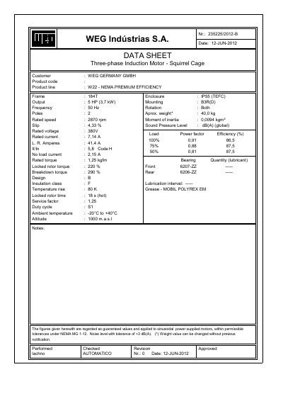 WEG GERMANY MOTOR 5HP 2P 184T WFF2 technology data - cover page