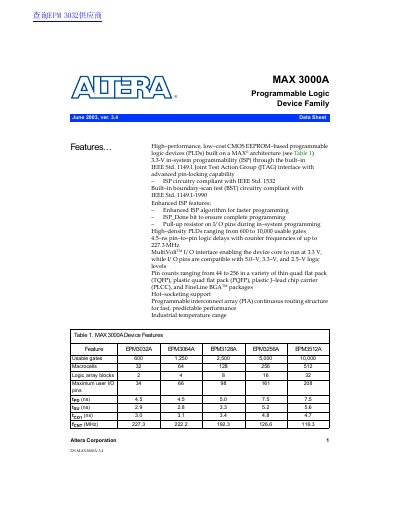 Altera MAX 3000A Programmable Logic Device Family Data Sheet - cover page
