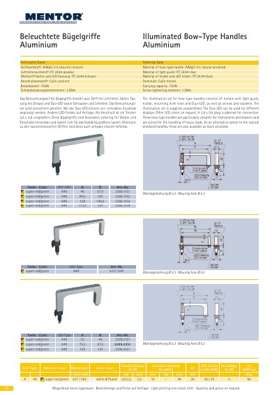Magerdruck A49 Super-Red/Green Illuminated Bow-Type Handles Product Leaflet - cover page