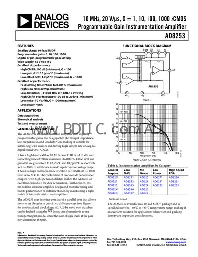 Analog Devices AD8253 Instrumentation Amplifier Datasheet - cover page