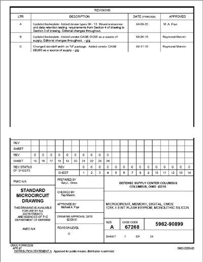 STANDARD MICROCIRCUIT DRAWING SIZE 67268 Data sheet (7) - cover page