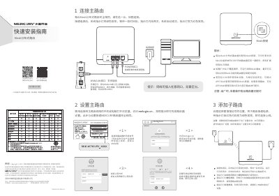 MERCURY 7108502230 REV1.0.2 Mesh Distributed Router Quick Installation Guide - cover page