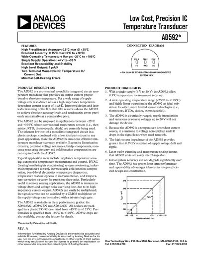Analog Devices AD592 Temperature Transducer Datasheet