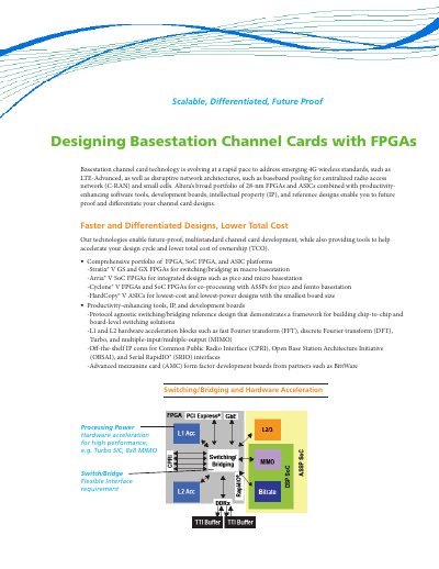 Altera Basestation Channel Card Design Guide - cover page