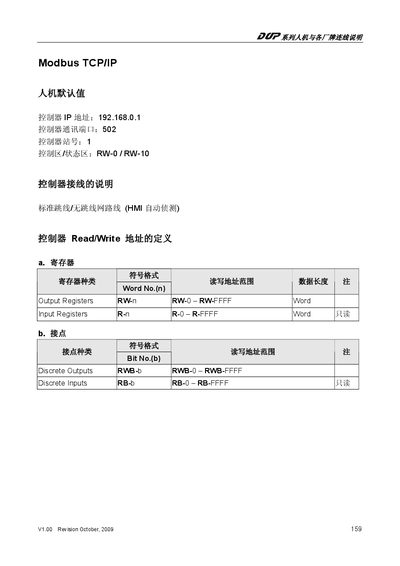 Modbus TCP/IP User Manual