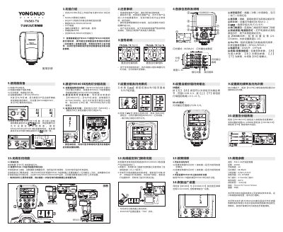 Yongnuo YN560-TX Wireless Flash Trigger Controller User Manual