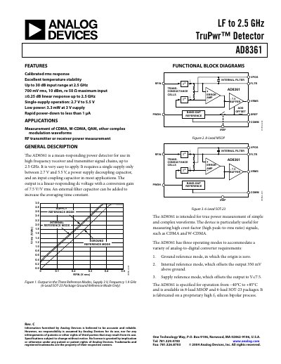 Analog Devices AD8361 LF to 2.5 GHz TruPwr Detector Datasheet - cover page