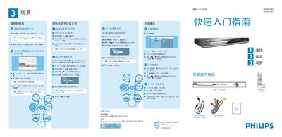 Philips DVDR3570H/DVDR3590H DVD Disc-Carving Machine User Guide - cover page