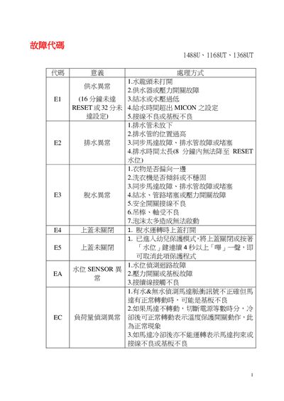 Washing Machine Fault Code Guide - cover page