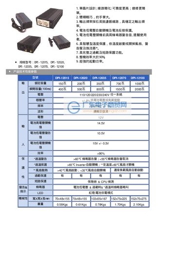 DPI-12015, DPI-12020, DPI-12035, DPI-12070, DPI-12100 Product Manual - cover page
