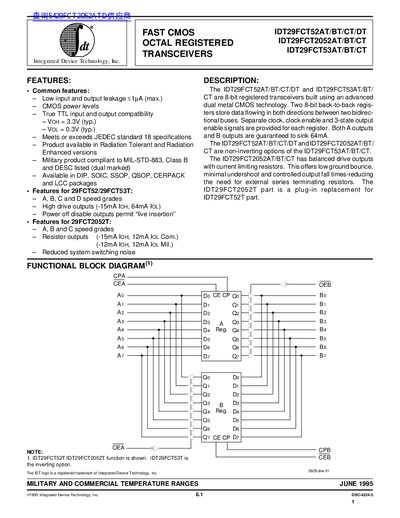 IDT IDT29FCT52AT/BT/CT/DT IDT29FCT2052AT/BT/CT IDT29FCT53AT/BT/CT Manual - cover page