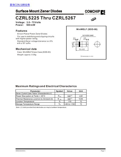 COMCHIP CZRL5225‑CZRL5267 Zener Diode Datasheet - cover page