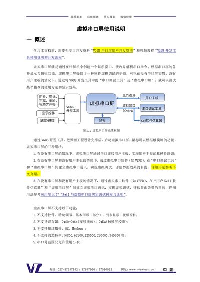 VGUS Virtual Serial Port Screen User Manual - cover page