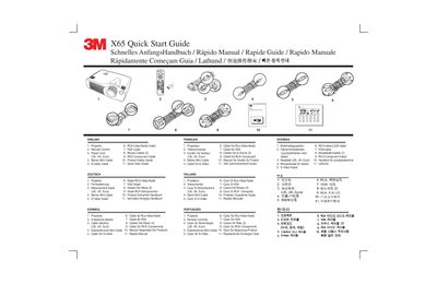 3M X65 Projector Quick Start Guide - cover page